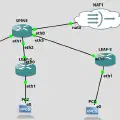 Building an EVPN/VXLAN Datacenter Fabric from Scratch with Linux and FRRouting