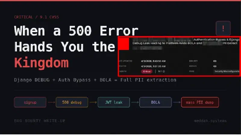 Featured image of post When a Signup Form Hands You the Keys to the Kingdom